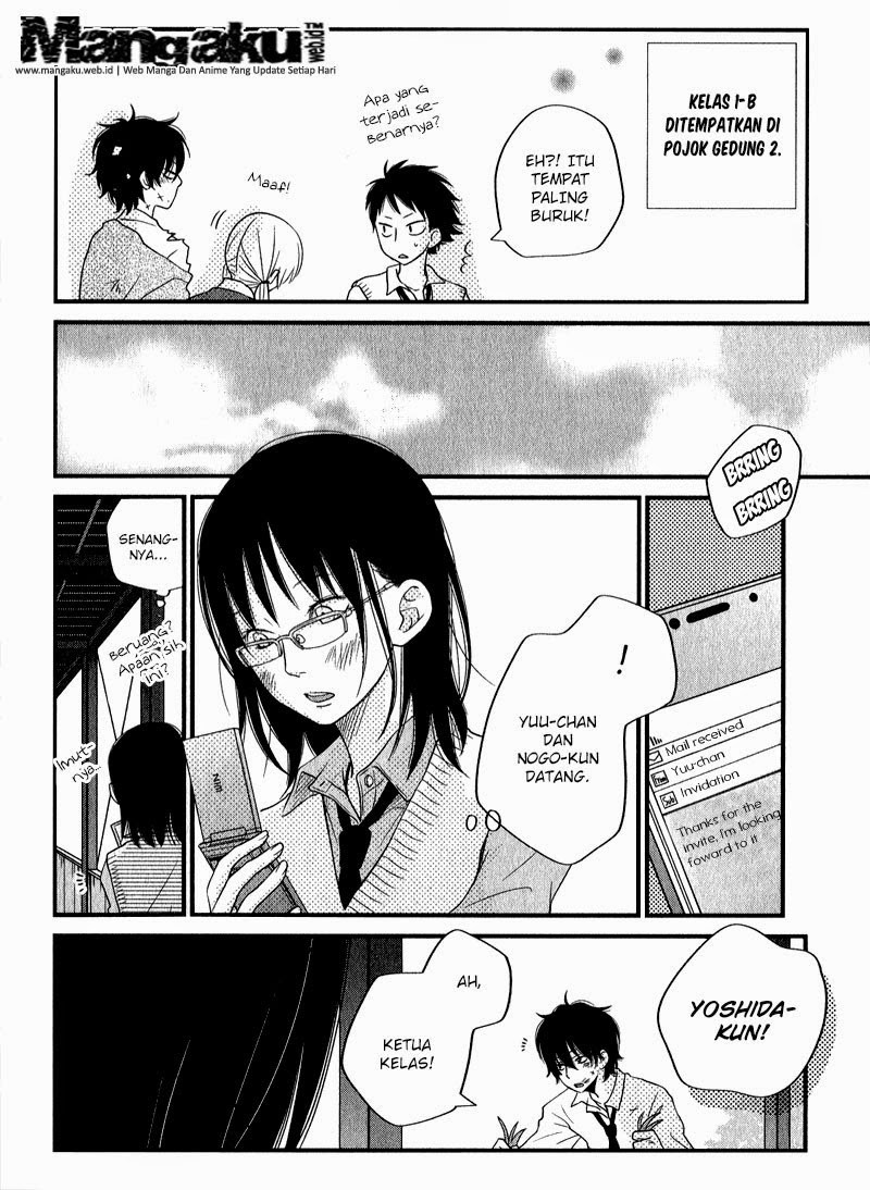Chapter 10 - halaman 33