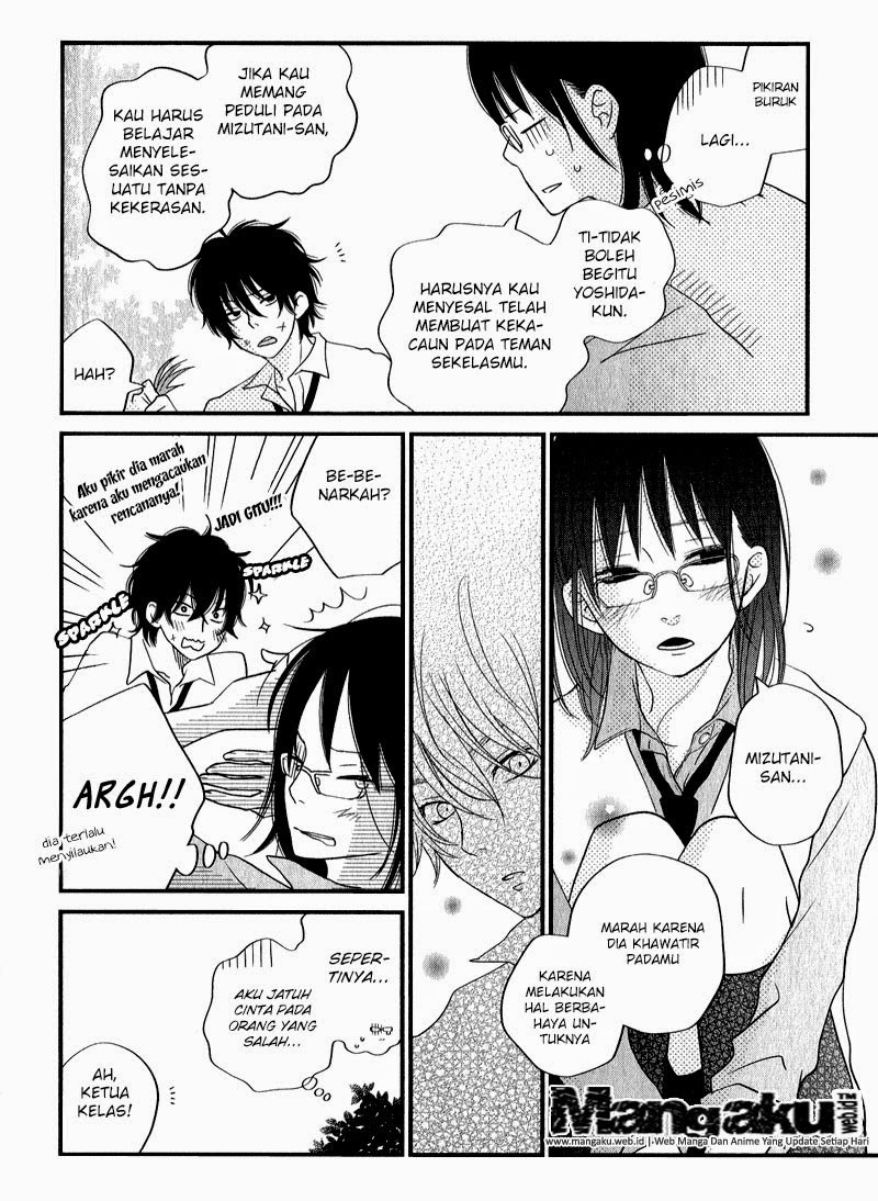 Chapter 10 - halaman 35