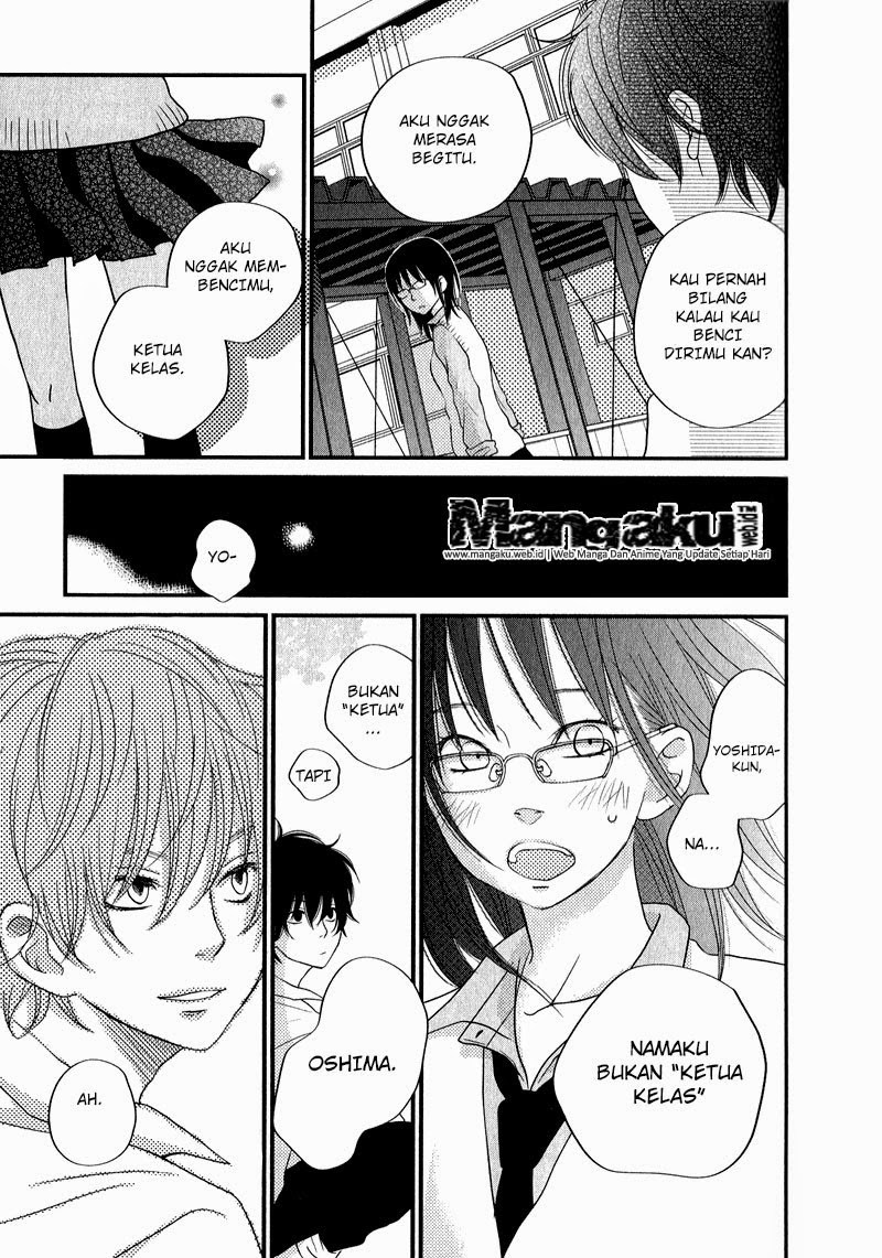 Chapter 10 - halaman 36