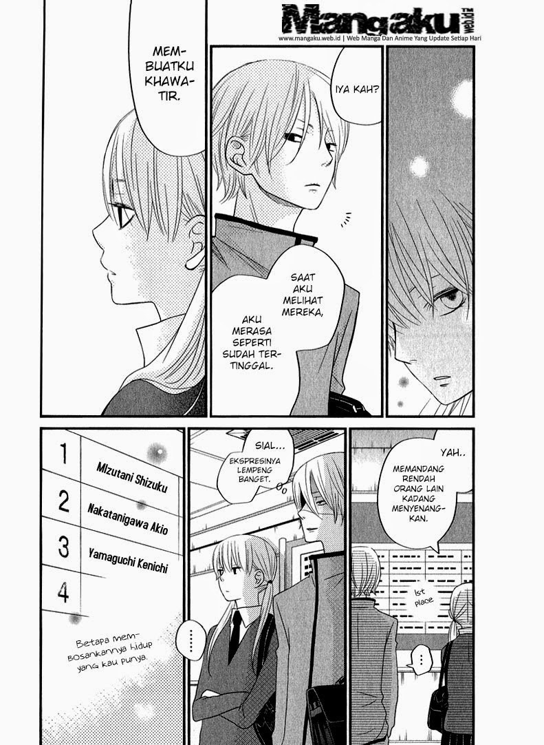 Chapter 10 - halaman 43