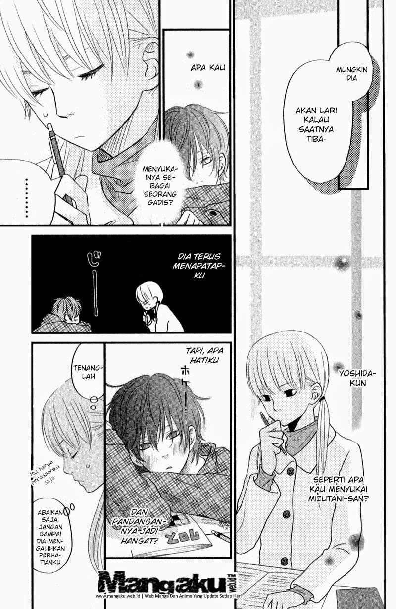 Chapter 9 - halaman 15