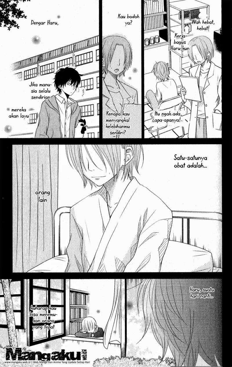 Chapter 9 - halaman 31