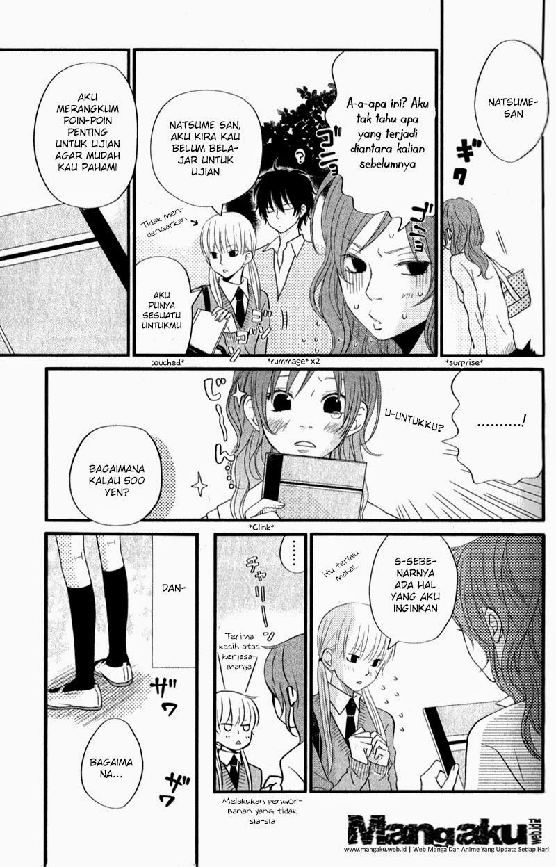 Chapter 9 - halaman 40