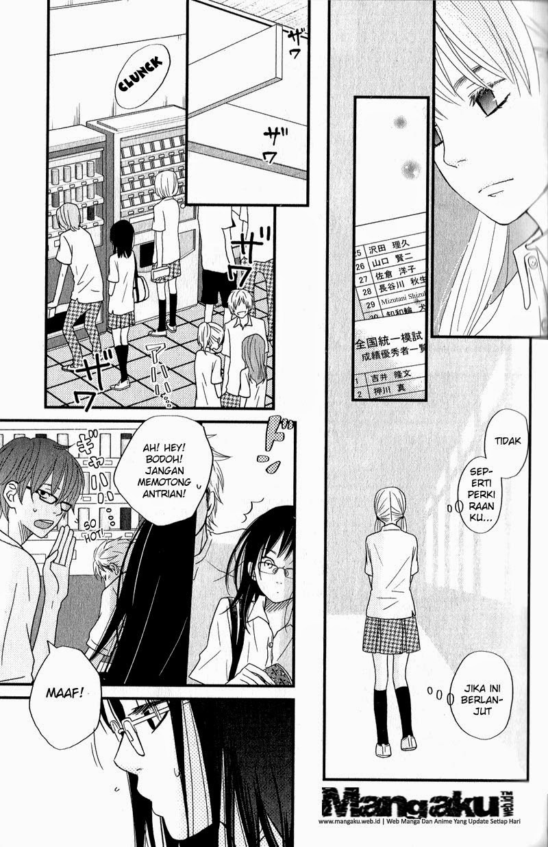 Chapter 8 - halaman 13