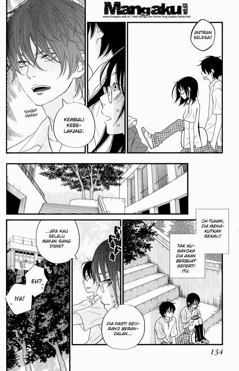 Chapter 8 - halaman 14