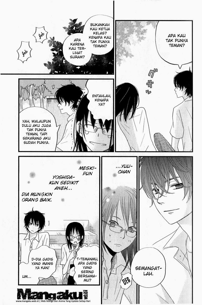 Chapter 8 - halaman 15