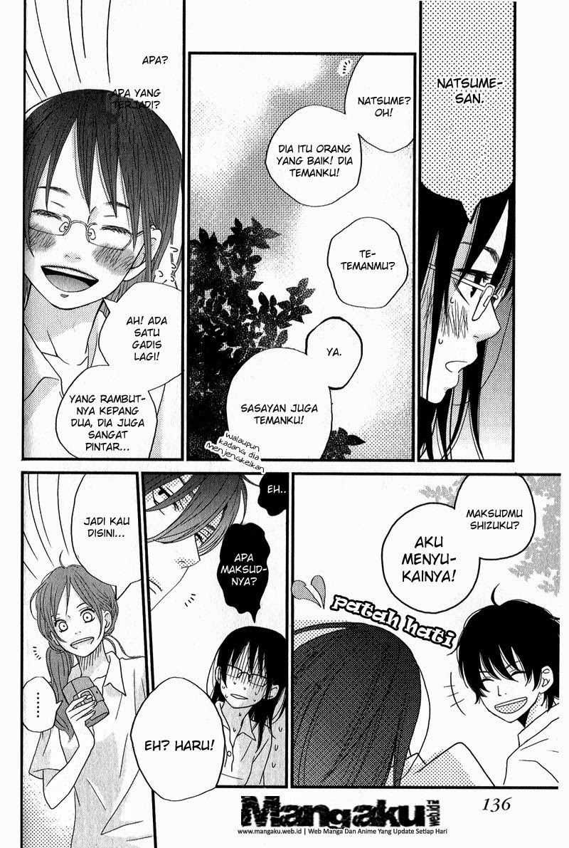 Chapter 8 - halaman 16