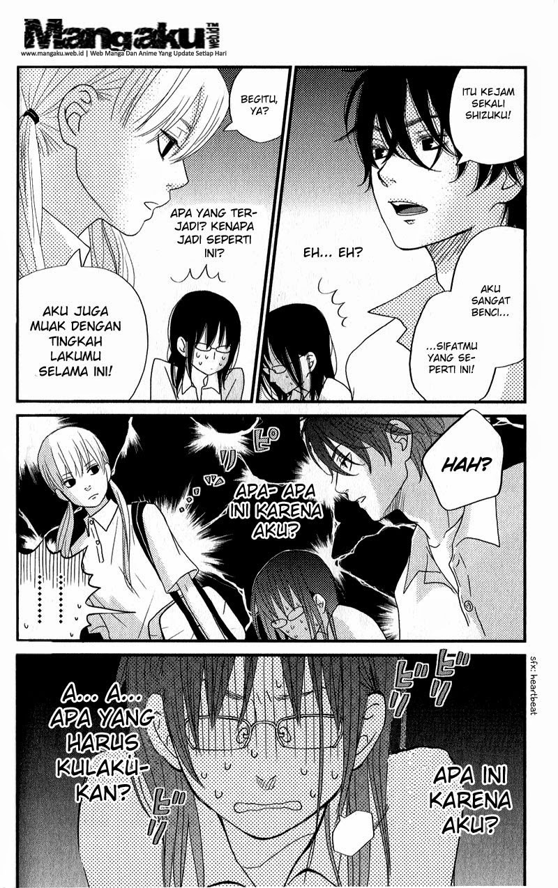 Chapter 8 - halaman 20