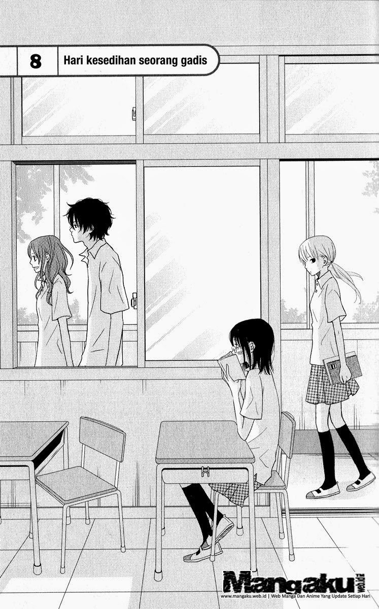 Chapter 8 - halaman 3