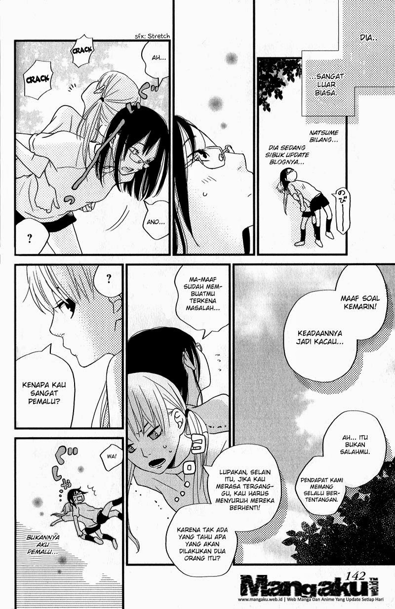 Chapter 8 - halaman 22