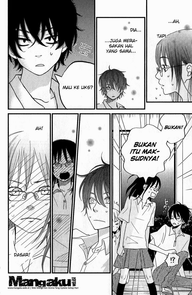 Chapter 8 - halaman 28