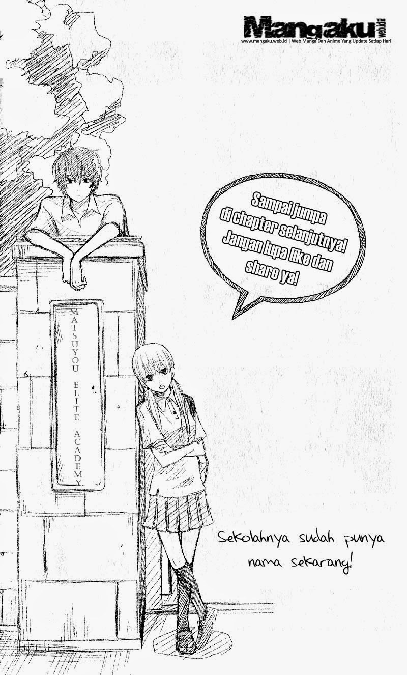 Chapter 8 - halaman 40