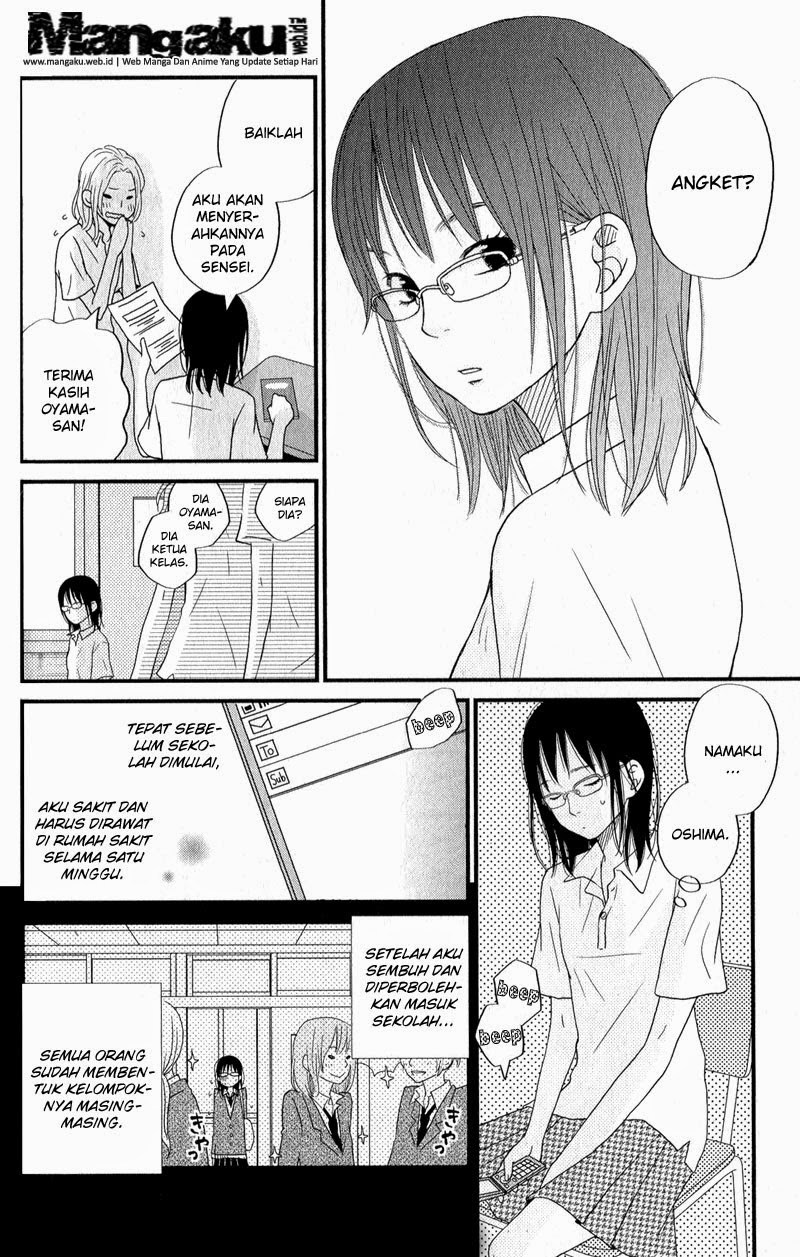Chapter 8 - halaman 6