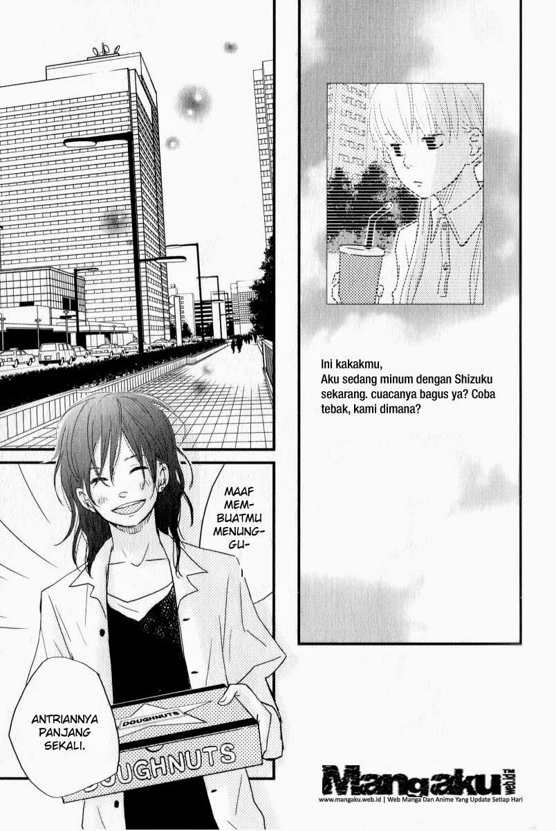 Chapter 7 - halaman 15
