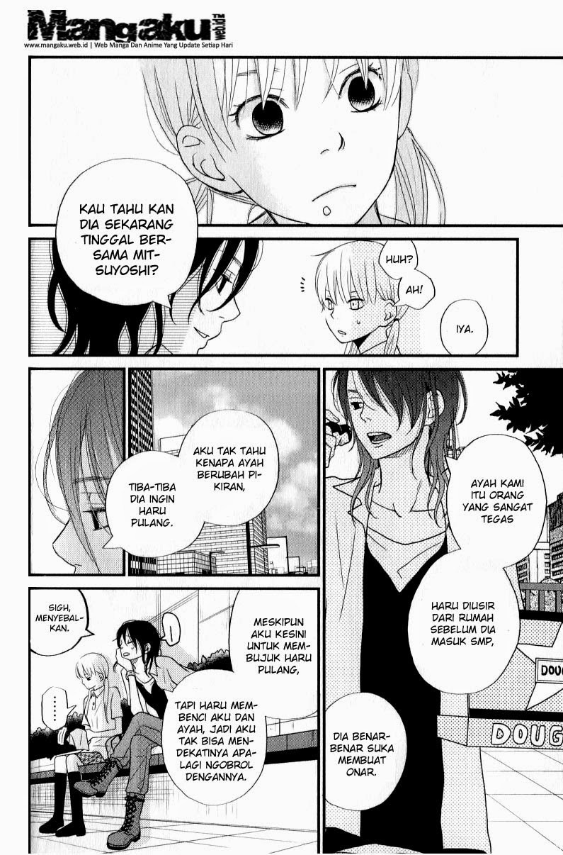 Chapter 7 - halaman 18