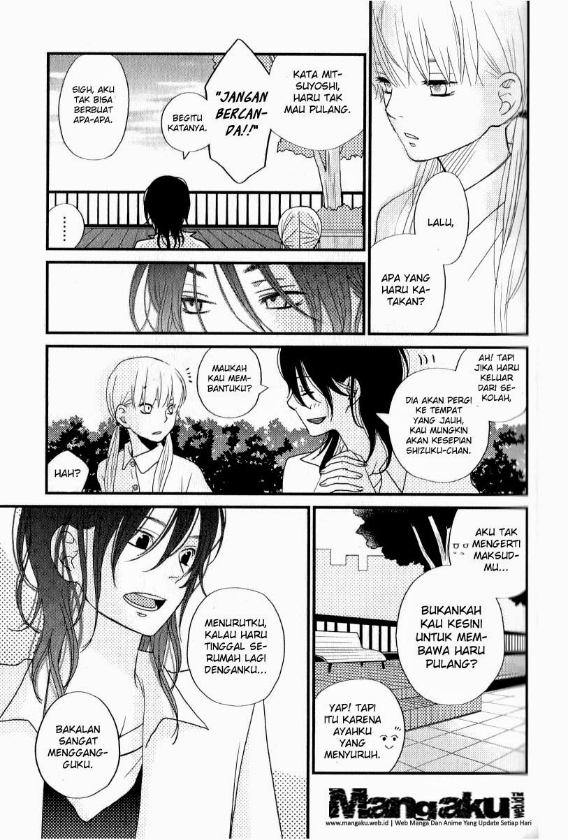 Chapter 7 - halaman 19