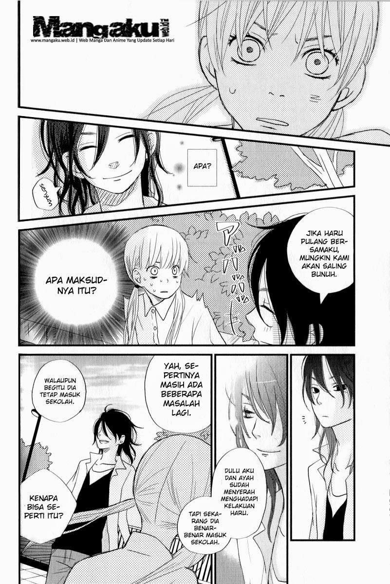 Chapter 7 - halaman 20