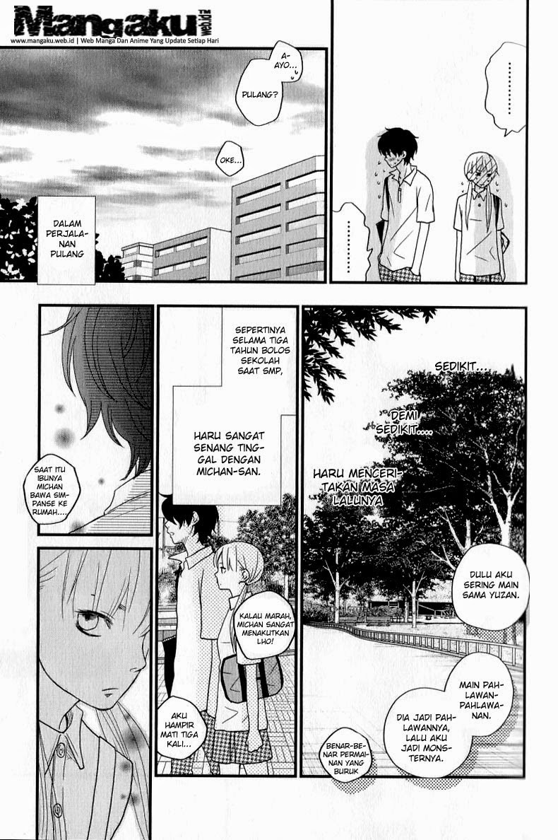 Chapter 7 - halaman 31