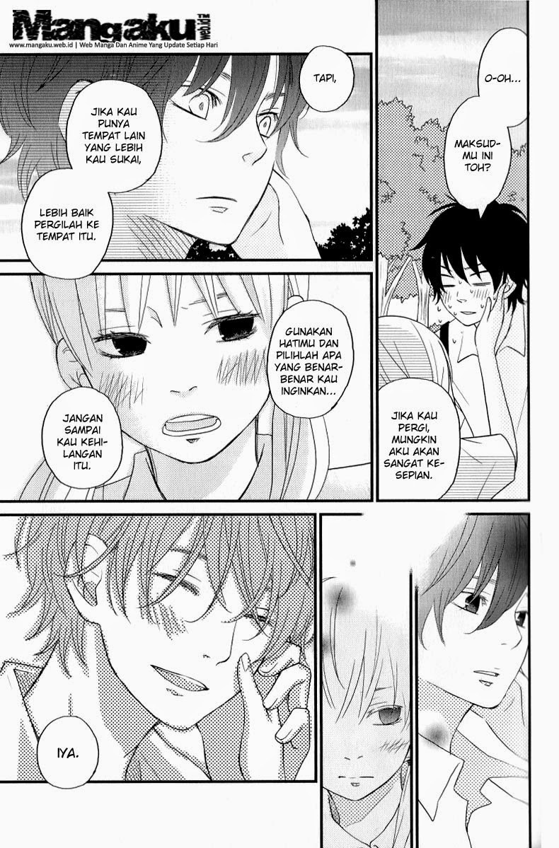 Chapter 7 - halaman 33