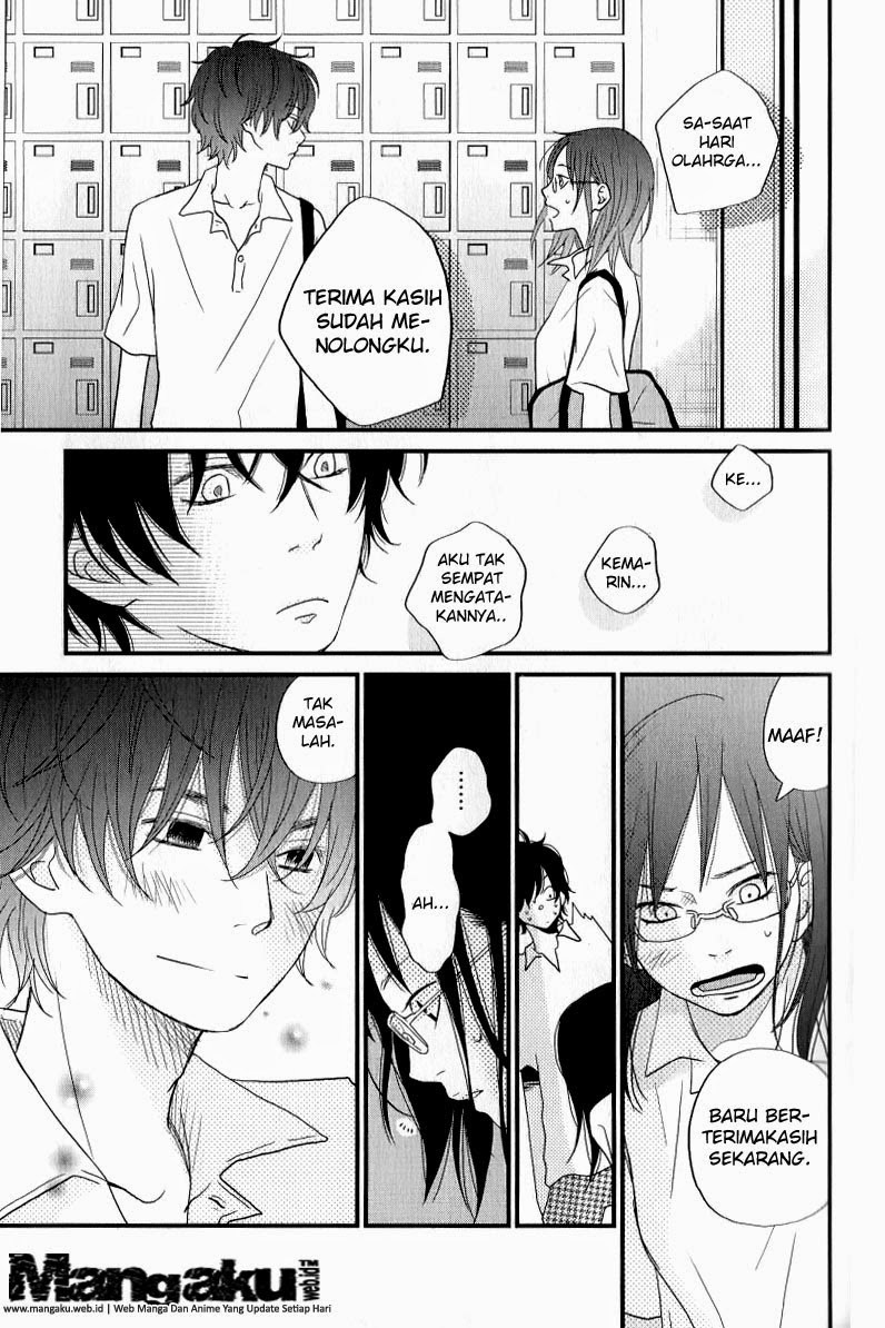 Chapter 7 - halaman 37