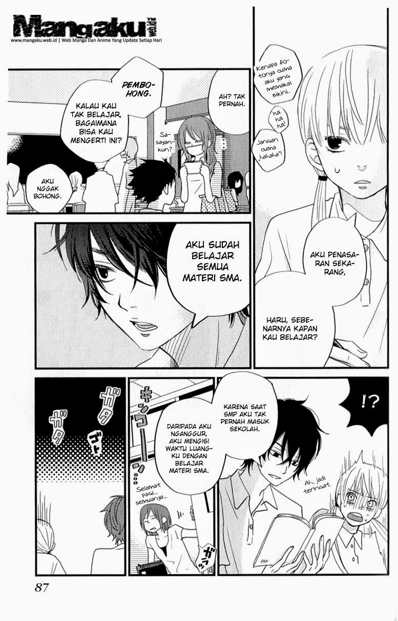 Chapter 7 - halaman 5