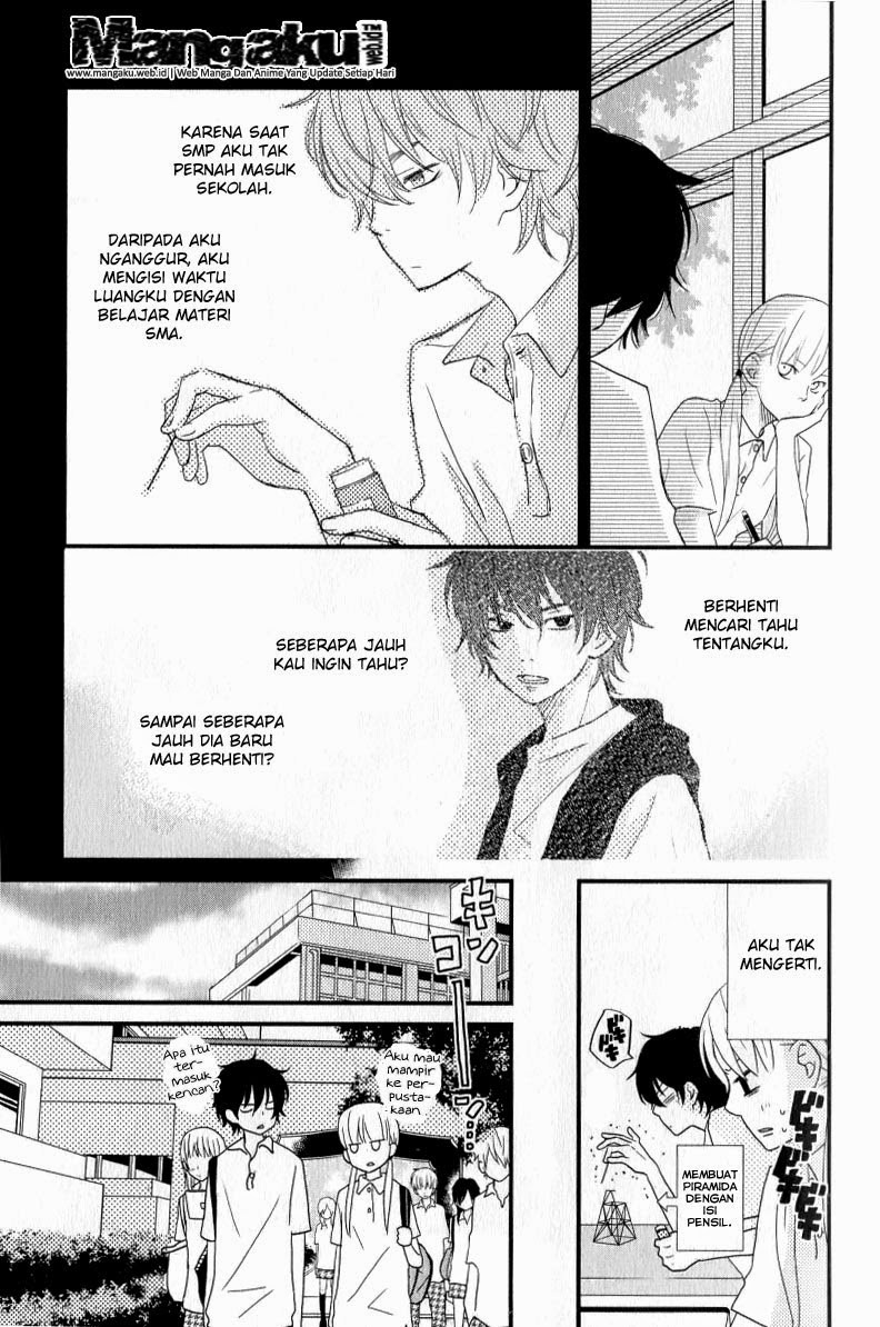 Chapter 7 - halaman 7