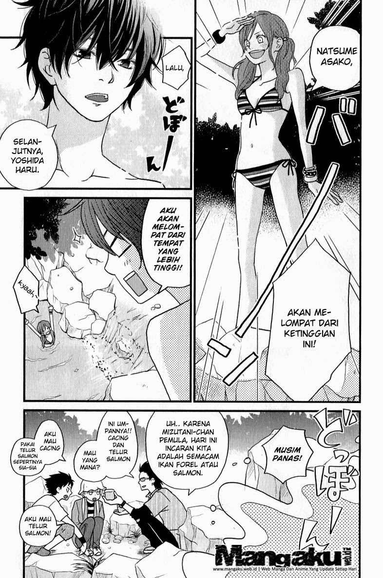 Chapter 6 - halaman 12