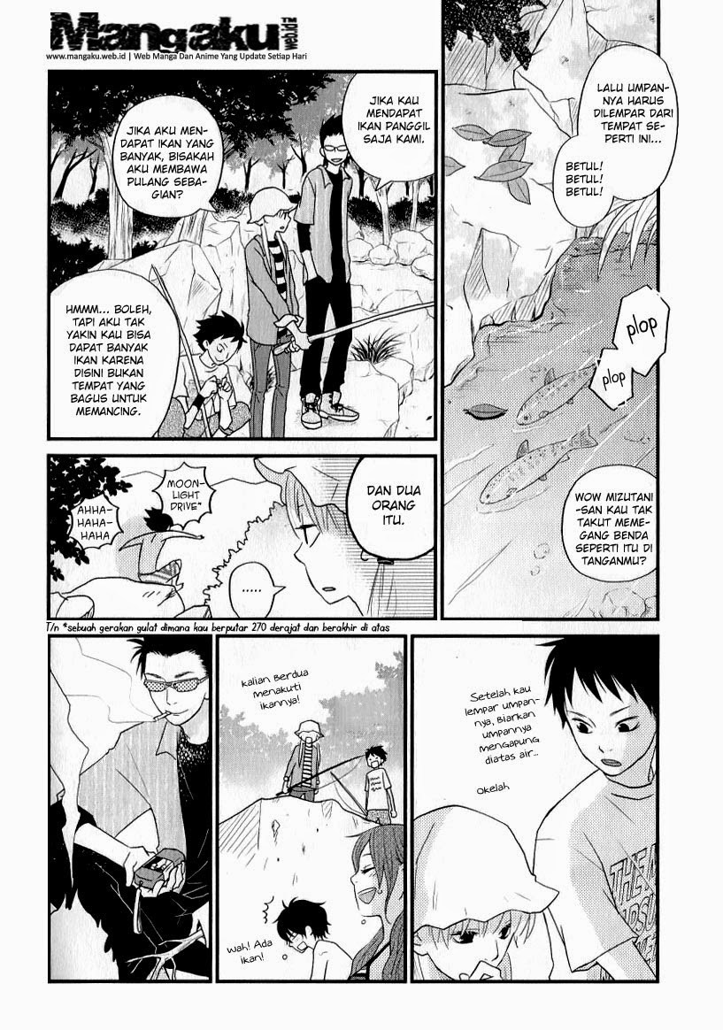 Chapter 6 - halaman 13
