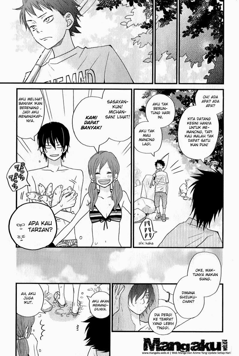 Chapter 6 - halaman 14