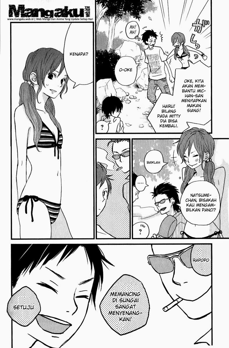 Chapter 6 - halaman 15