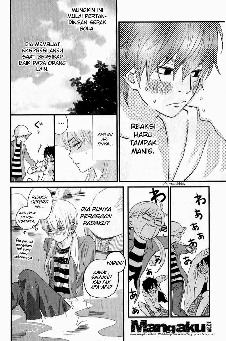 Chapter 6 - halaman 19