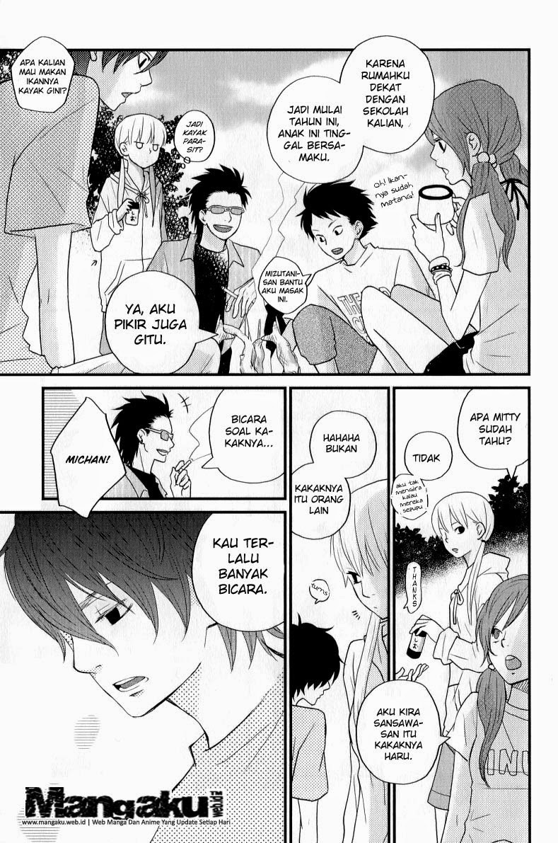 Chapter 6 - halaman 22