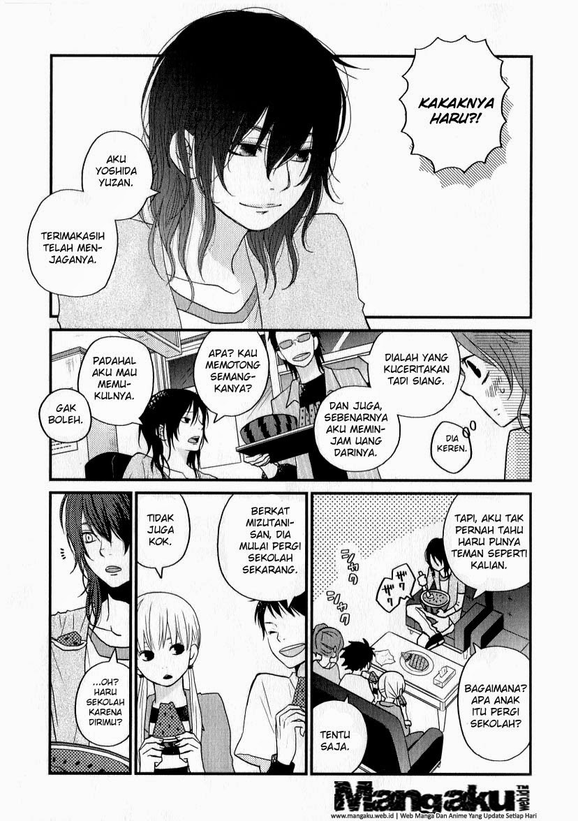 Chapter 6 - halaman 28