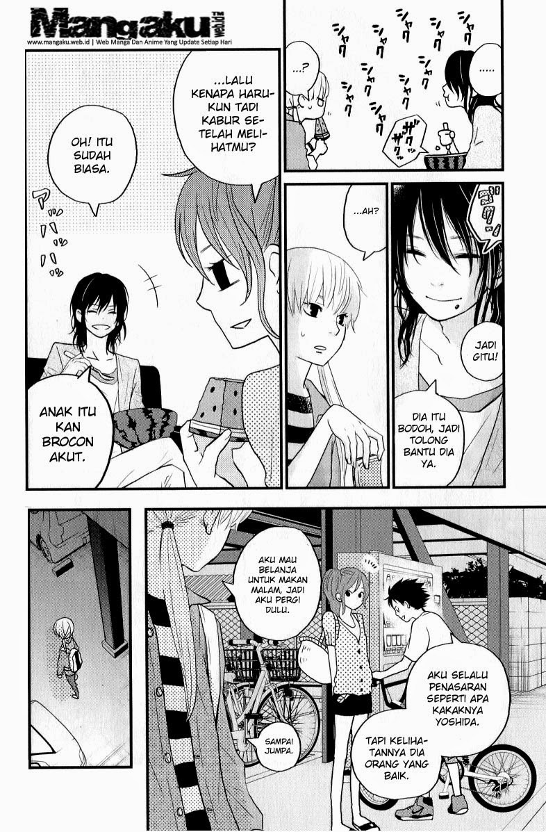 Chapter 6 - halaman 29
