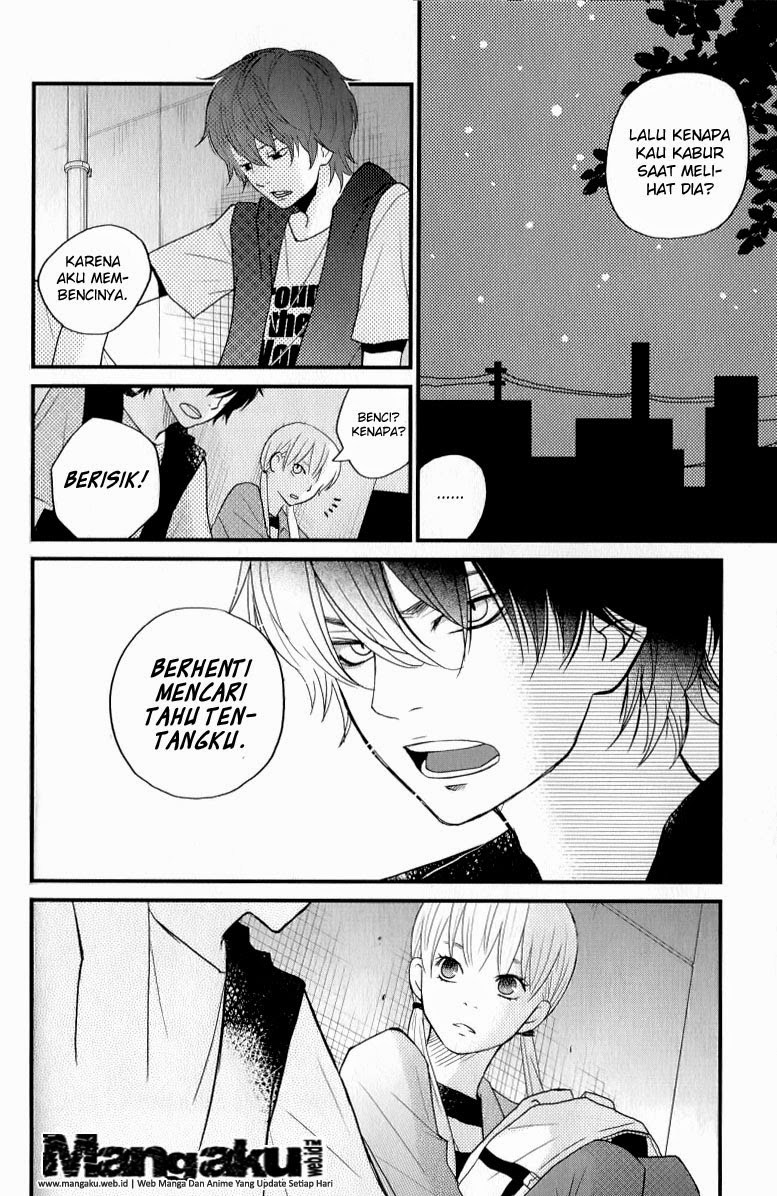 Chapter 6 - halaman 33