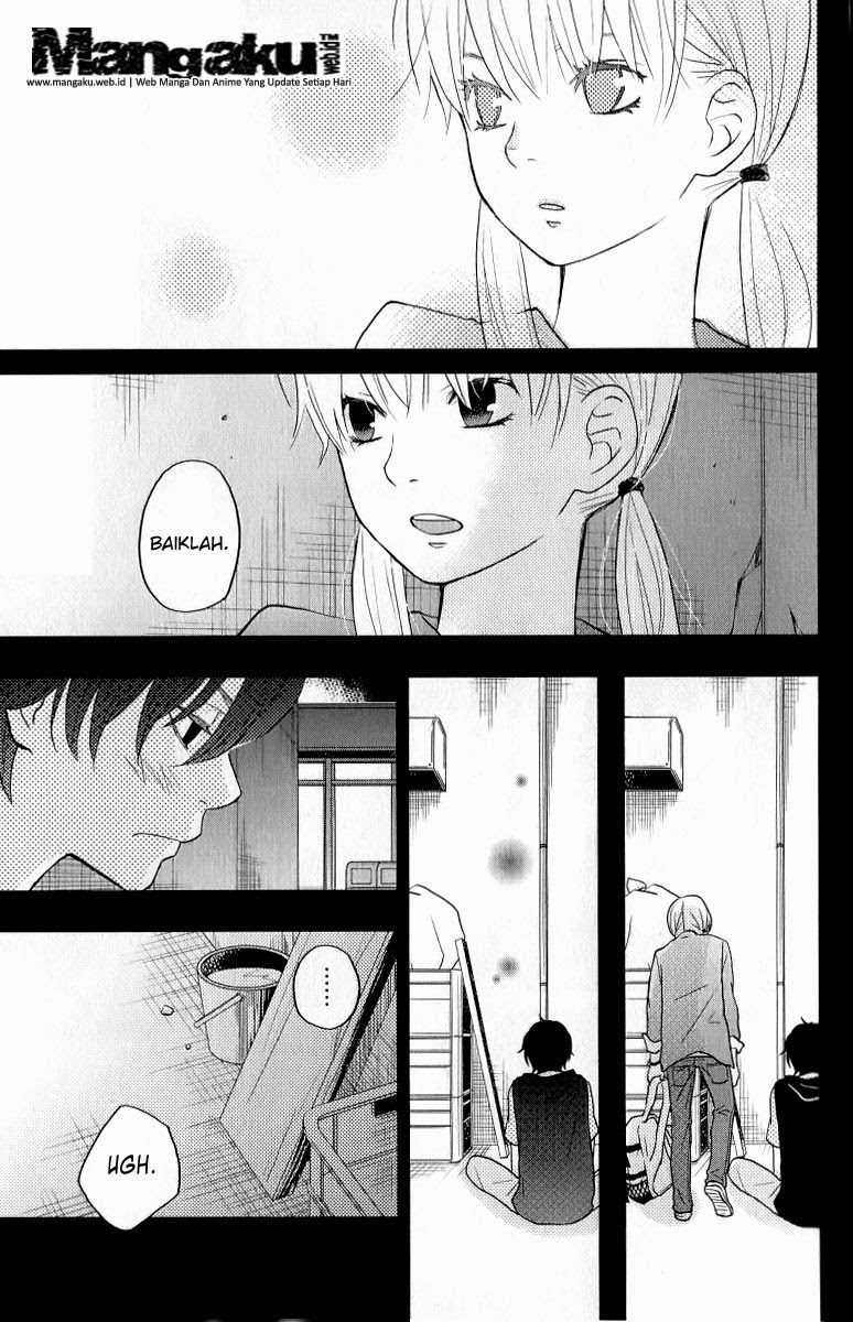 Chapter 6 - halaman 34