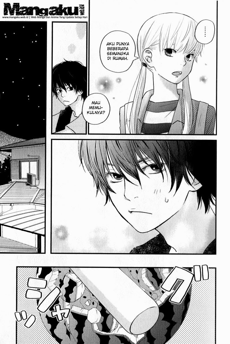 Chapter 6 - halaman 36