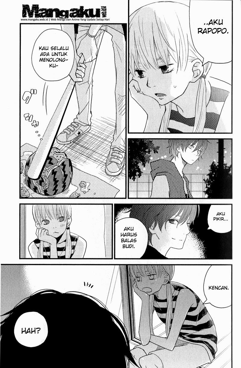 Chapter 6 - halaman 38