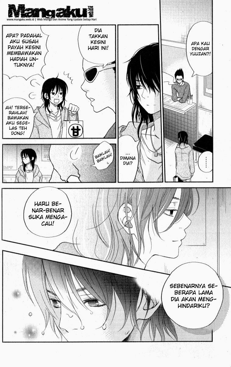 Chapter 5 - halaman 13