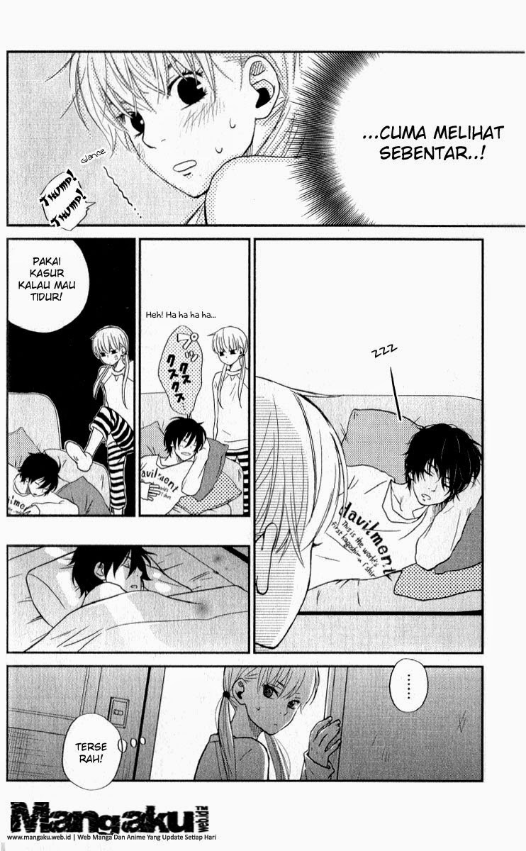 Chapter 5 - halaman 15