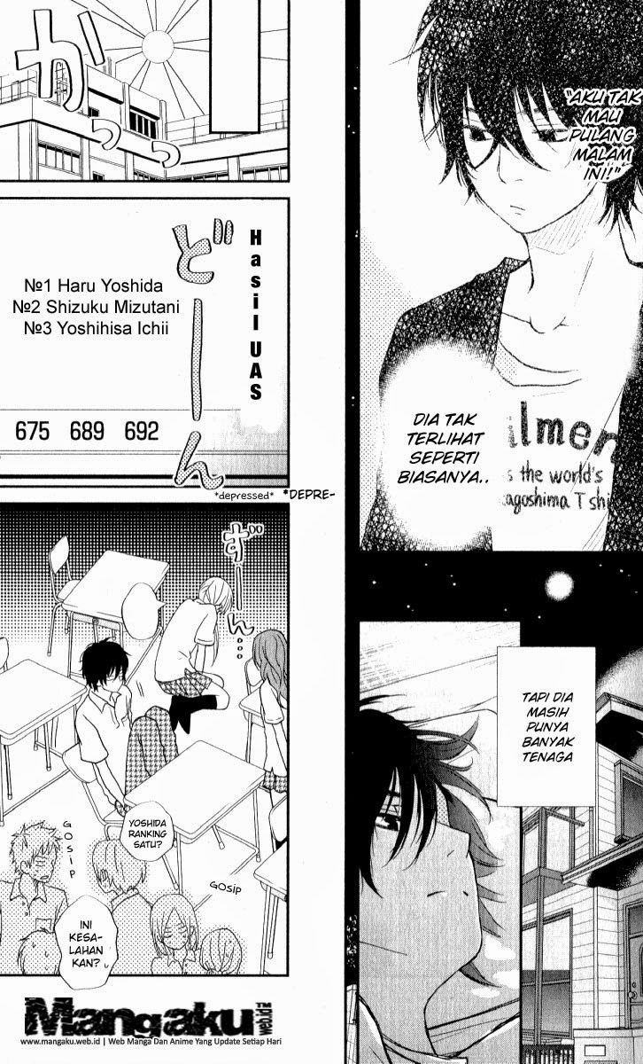 Chapter 5 - halaman 16