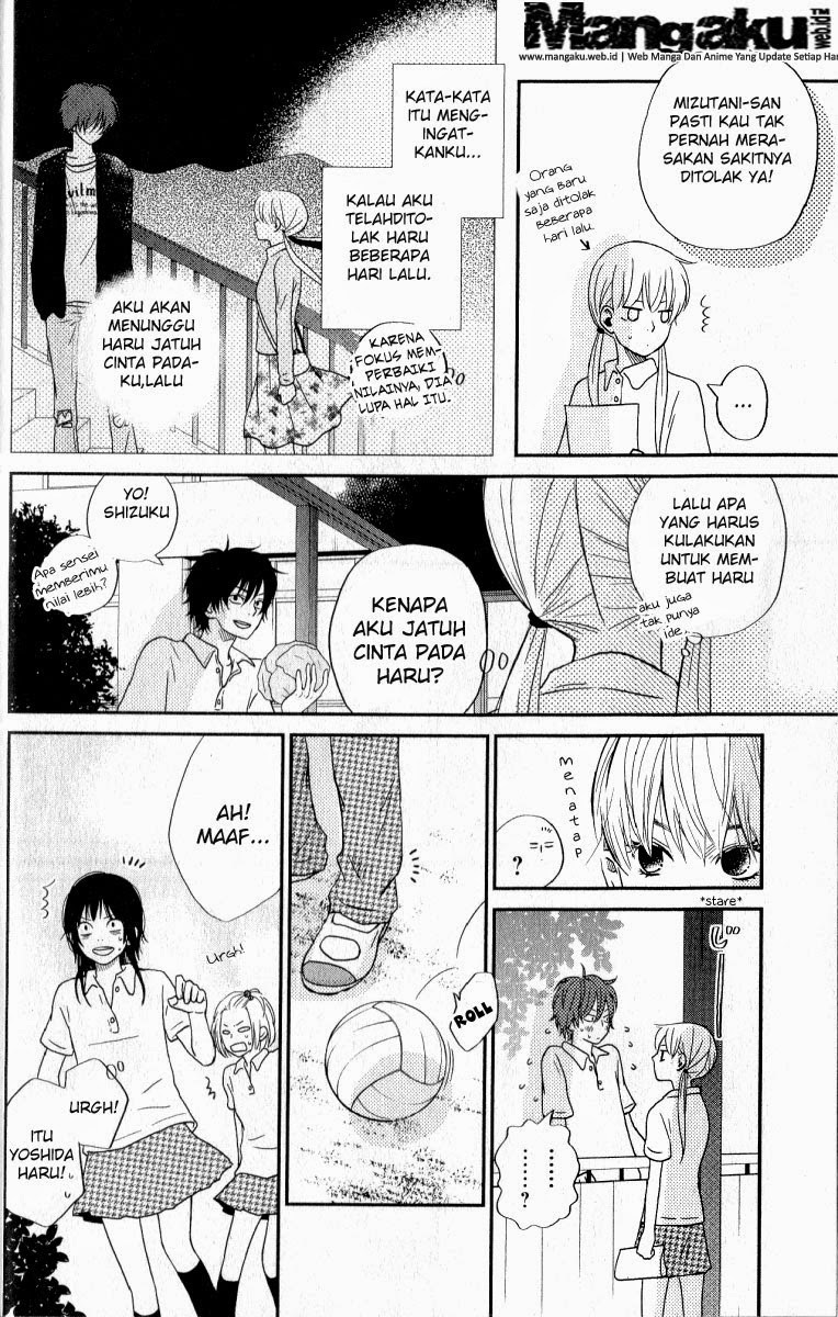 Chapter 5 - halaman 19
