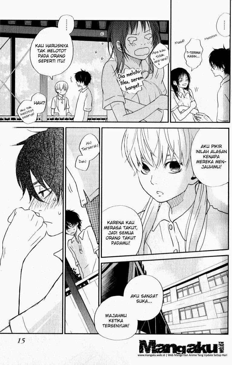 Chapter 5 - halaman 20