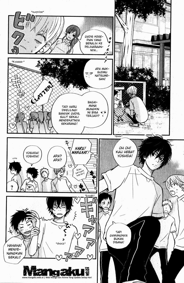 Chapter 5 - halaman 25
