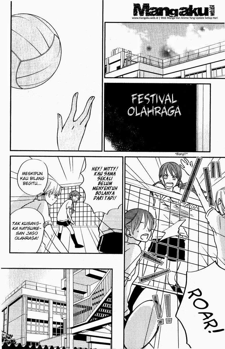 Chapter 5 - halaman 27