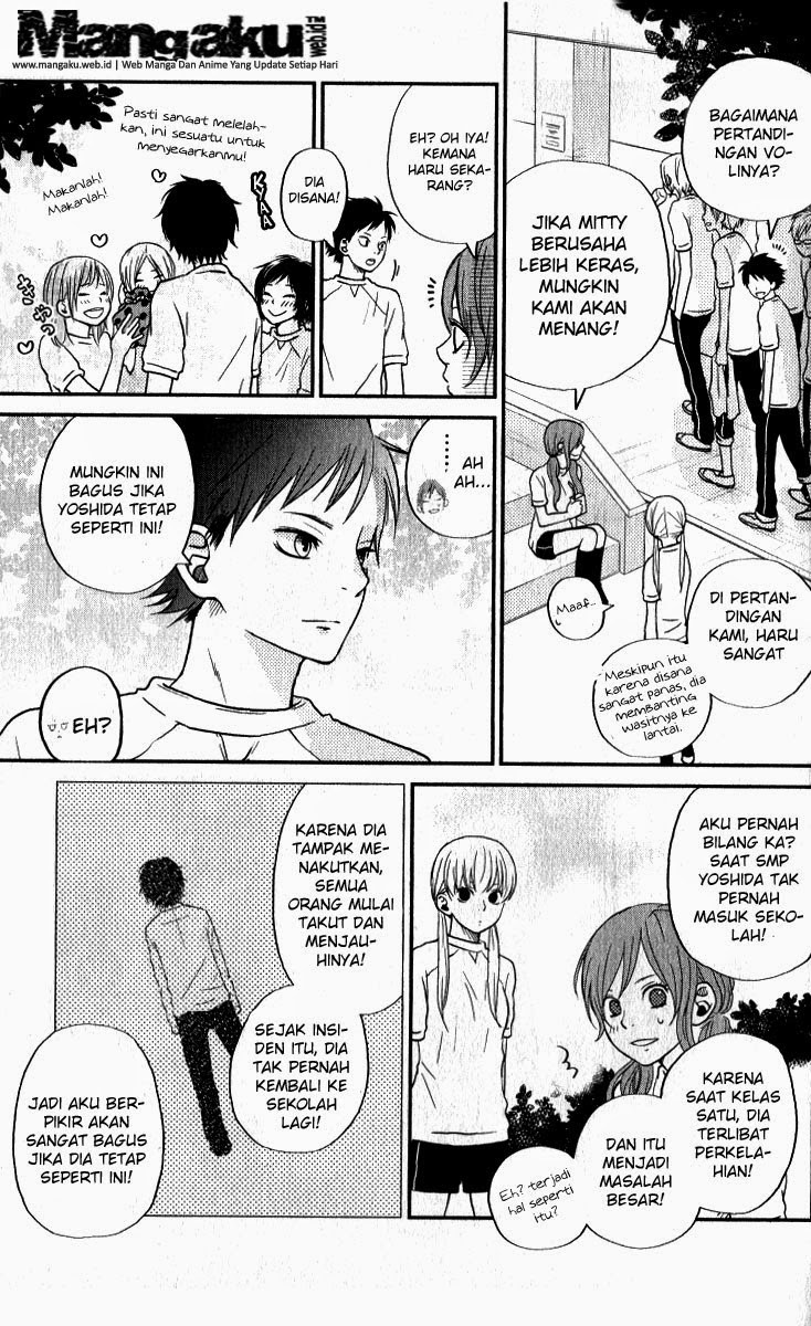 Chapter 5 - halaman 28