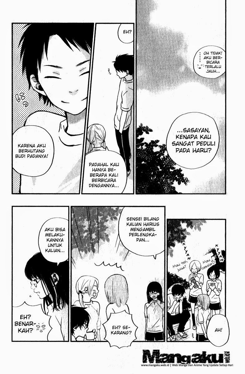 Chapter 5 - halaman 29