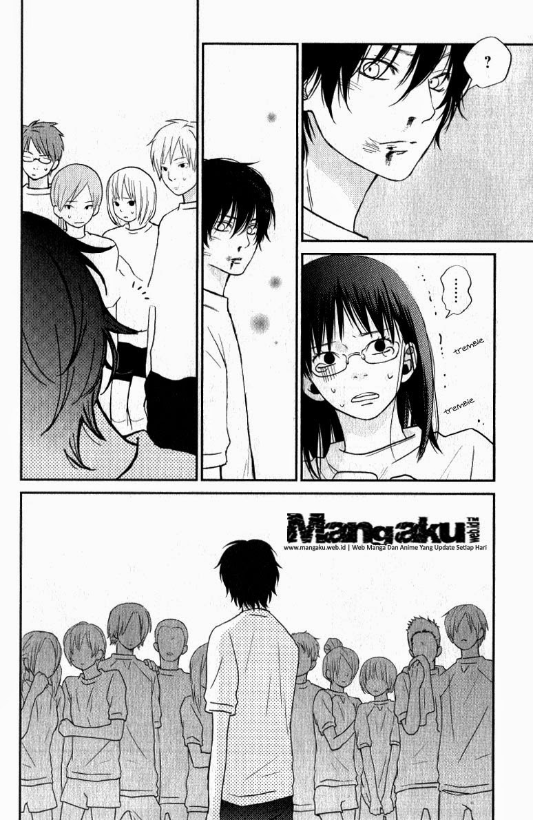 Chapter 5 - halaman 35