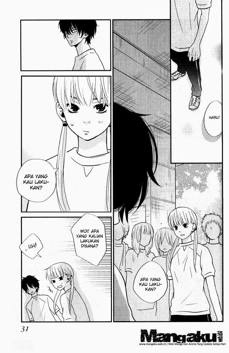 Chapter 5 - halaman 36