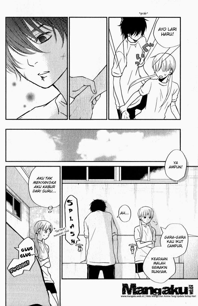 Chapter 5 - halaman 37